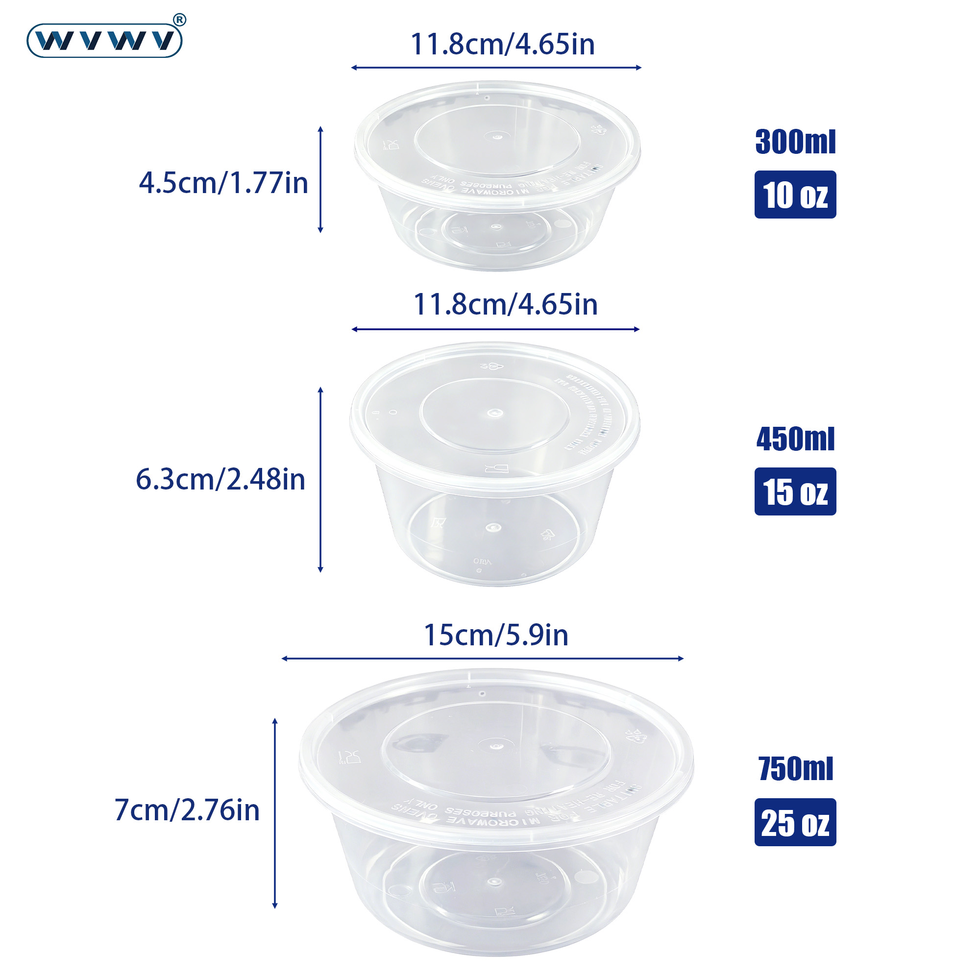 Kotak penyimpanan makanan tran - Meal Prep Kit ulasan dan harga